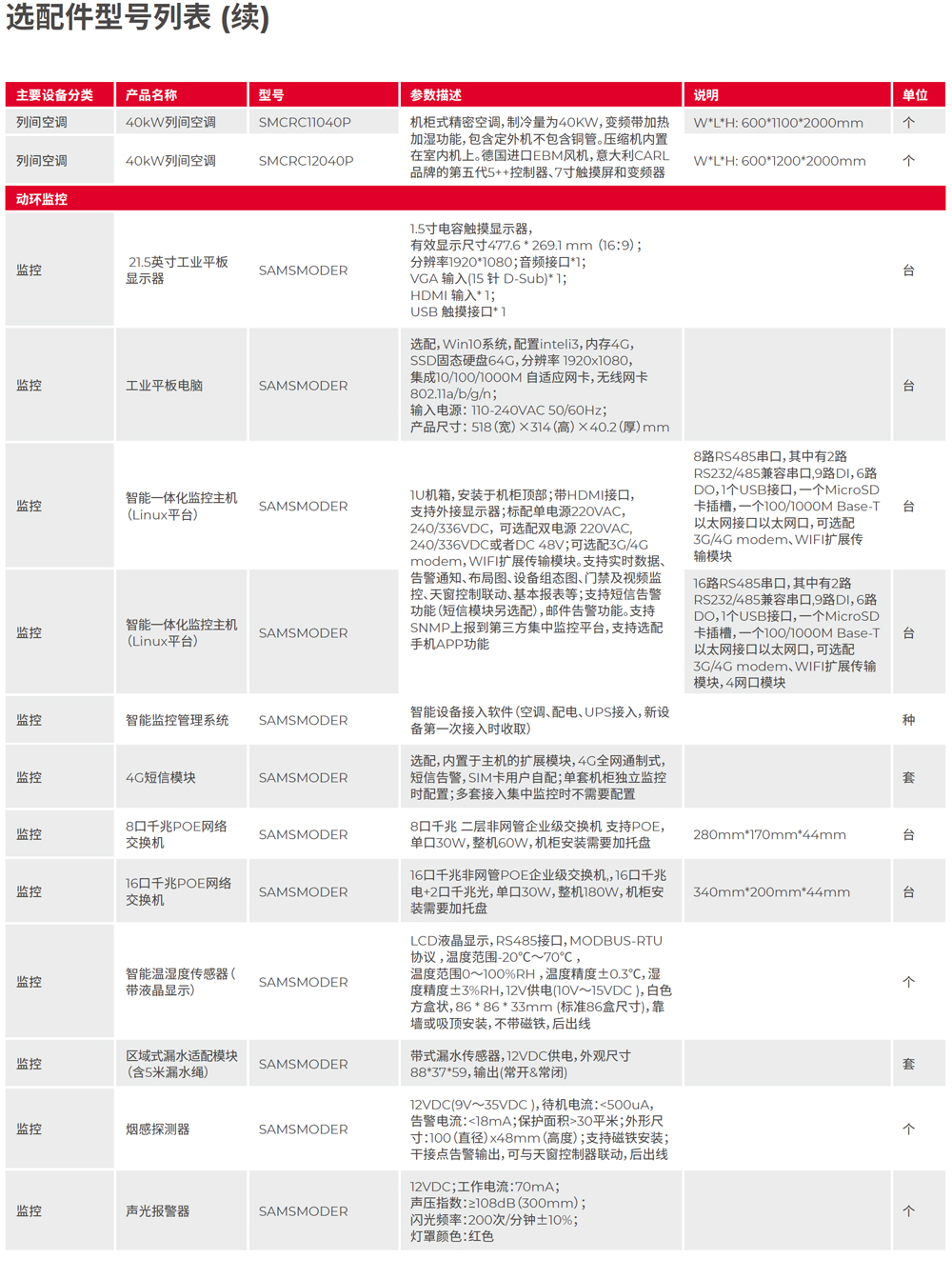 ɽ���`��2.0 Aisle ΢ģ�K�C��